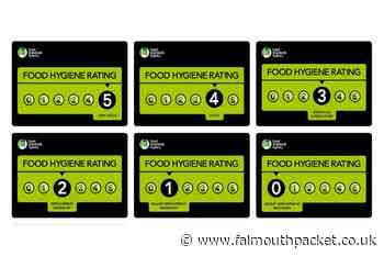 Helston takeaway given 0 food hygiene rating among five new results in Cornwall - Falmouth Packet