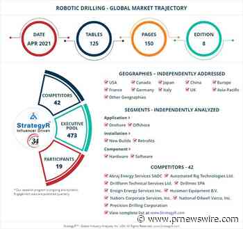 With Market Size Valued at $958.6 Million by 2026, it`s a Stable Outlook for the Global Robotic Drilling Market