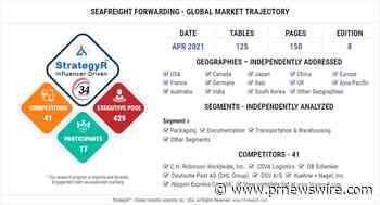 Valued to be 71.2 Million TEUs by 2026, Seafreight Forwarding Slated for Flat to Modest Growth Worldwide
