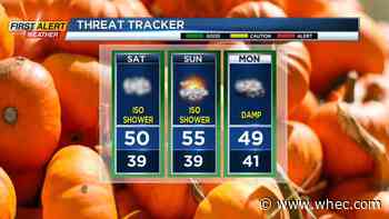 First Alert Weather: Classic fall weekend, plus an early Halloween outlook