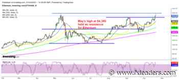 Ethereum (ETH) Retreats Off All-Time Highs, Litecoin (LTC) Retreats - FX Leaders