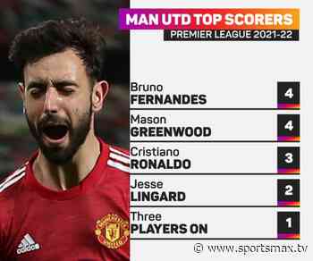 Bruno Fernandes emerges as injury doubt for Man Utd as Liverpool clash looms - sportsmax.tv