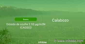 Calidad del aire en Calabozo de hoy 22 de octubre de 2021 - Condición del aire ICAP - infobae