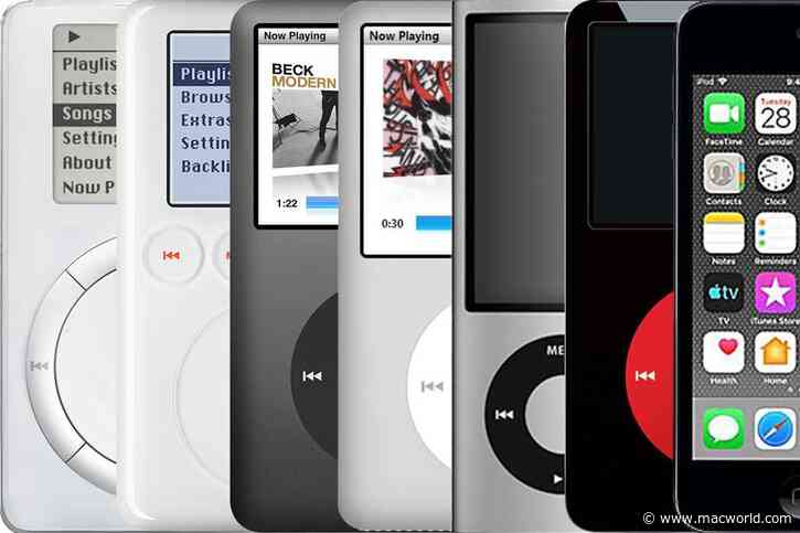 iPod at 20: A complete timeline of Apple’s iconic music player