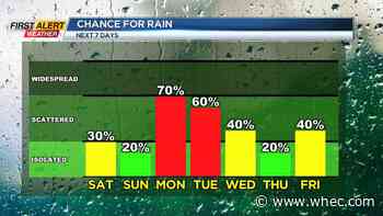 First Alert Weather: Enjoy the weekend as an unsettled week is ahead