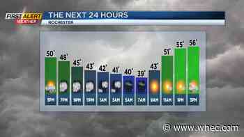 First Alert Weather: Chance of rain for just about every day this week