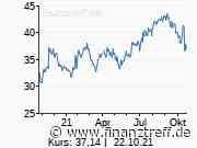 Software AG: Analysten sehen Licht am Ende des Tunnels - Finanztreff