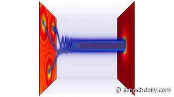 Giant “Quantum Twisters” May Form in Liquid Light – Remarkable Similarities With Black Holes