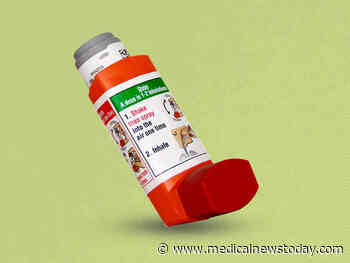 Primatene Mist: Product reviews and safety | Medical News Today - Medical News Today