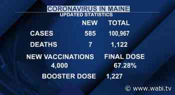 4,000 new coronavirus vaccines administered - WABI