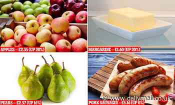 Apples and margarine prices surge 20% as rising food inflation hits Brits' pockets - Daily Mail