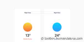 5 Figma Plugins to speed up your Design Process