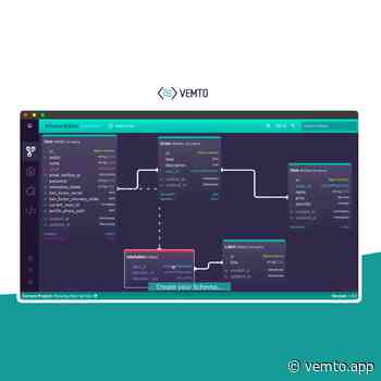 Vemto - A Laravel Studio and Code Generator