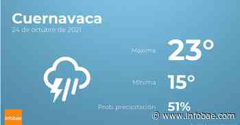 Previsión meteorológica: El tiempo hoy en Cuernavaca, 24 de octubre - infobae