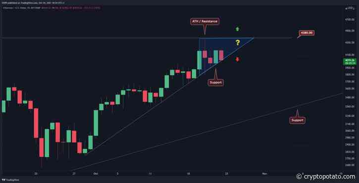Ethereum Price Analysis: ETH Struggles At Critical Support, Breakdown Can Lead to $3500 Retest - CryptoPotato