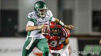 Saskatchewan Roughriders avoid season sweep in downing Calgary Stampeders 20-17 - CKPGToday.ca