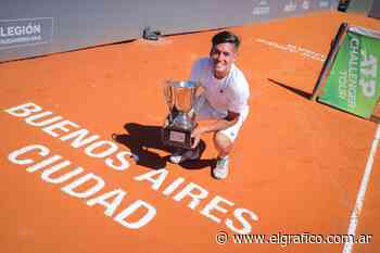 SEBASTIÁN BÁEZ, UN GRAN CAMPEÓN DEL CHALLENGER DE BUENOS AIRES - Revista El Gráfico