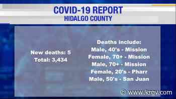 Hidalgo County reports five coronavirus-related deaths and 178 new positive cases - KRGV