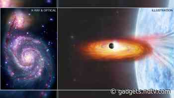 NASA Discovers Signs of First Planet Outside Milky Way Galaxy