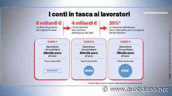 Aliquota Irpef al 35% per i redditi medi. Cuneo fiscale, ecco chi ci guadagna - QUOTIDIANO NAZIONALE