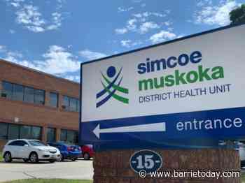 Four Barrie residents among 13 new COVID cases in Simcoe-Muskoka - BarrieToday