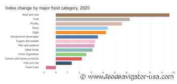 Food prices continue to climb twice as fast as all-items in September, bringing YOY increase to 4.6% - FoodNavigator-USA.com