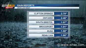 Record rain Tuesday