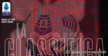 Serie A, la classifica: Toro fermo a 11 punti, può essere superato da 3 squadre - Toro News