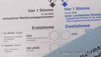 Traunstein/BGL: Mitgliederversammlung des Kreisverbandes Traunstein/BGL der Partei DIE LINKE - chiemgau24.de