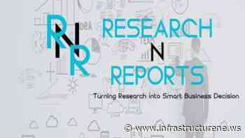 Fast Moving Consumer Goods (FMCG) Packaging Market 2021 Global Leading Companies Analysis, Revenue, Trends and Forecasts 2027 – Ball, Crown Holdings, Tetra Pak, Sonoco and more – IMIESA - IMIESA