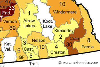 COVID-19 cases continue to decline across West Kootenay – Nelson Star - Nelson Star