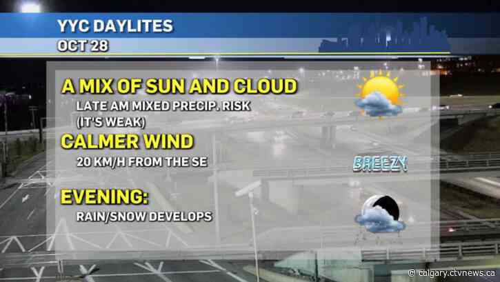 Cool in Calgary this weekend after Friday's wave of snow