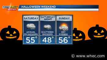 First Alert Weather: Dry start to Friday, but heavy rain makes a return