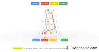 Google announces next-gen ‘Pathways’ AI architecture to allow for more general, multimodal, & efficient models - 9to5Google