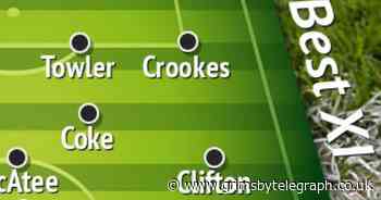 Grimsby Town predicted XI as Paul Hurst could be tempted to make two changes for Wealdstone clash - Grimsby Live