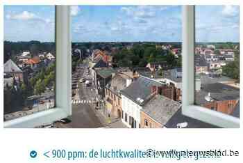 Gemeente verdeelt 168 CO2-meters onder verenigingen