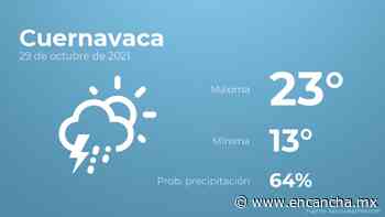 El clima hoy viernes 29 de octubre en Cuernavaca - EnCancha.mx