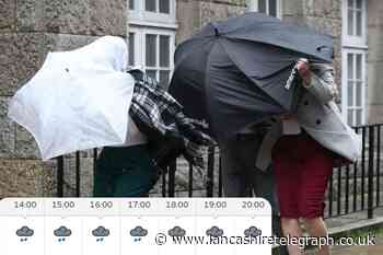 Blackburn with Darwen: Heavy rain and wind in the weather forecast - Lancashire Telegraph