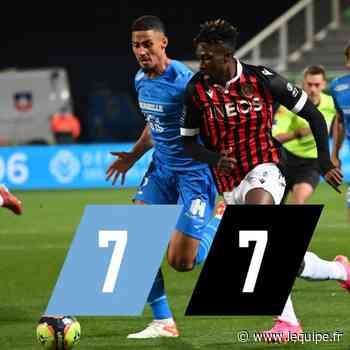 Les notes de Nice-OM : Guessand et Saliba impressionnants - L'Équipe.fr