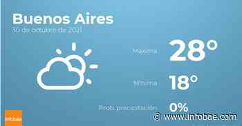 Previsión meteorológica: El tiempo hoy en Buenos Aires, 30 de octubre - Infobae.com