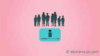 Is the COVID-19 vaccine safe for children?