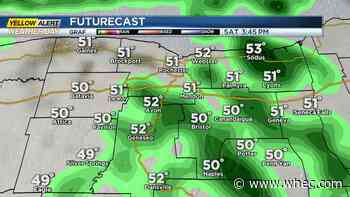 An unsettled Halloween Weekend, followed by our first flakes of the season?