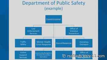 Is there a 'plan' if Minneapolis passes the amendment to dismantle MPD?