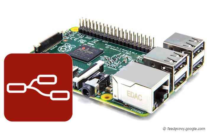 Learn about Node-RED with the Raspberry Pi Learning Kit tutorial