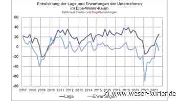 Umfrage der IHK Stade zeigt wachsende Sorge wegen knapper Ressourcen - WESER-KURIER - WESER-KURIER