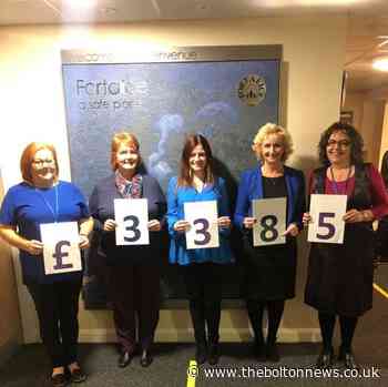 Fortalice celebrate their 44th birthday by launching #WearItProud campaign