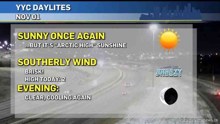 A return to double-digits in Calgary