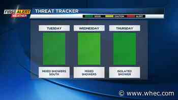 First Alert Weather: November brings in the region's first flakes