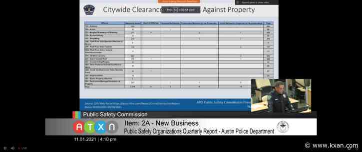 As Austin homicides spike, citywide property, personal crimes on decline