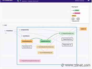 CodeSee adds map visualization to its code production platform